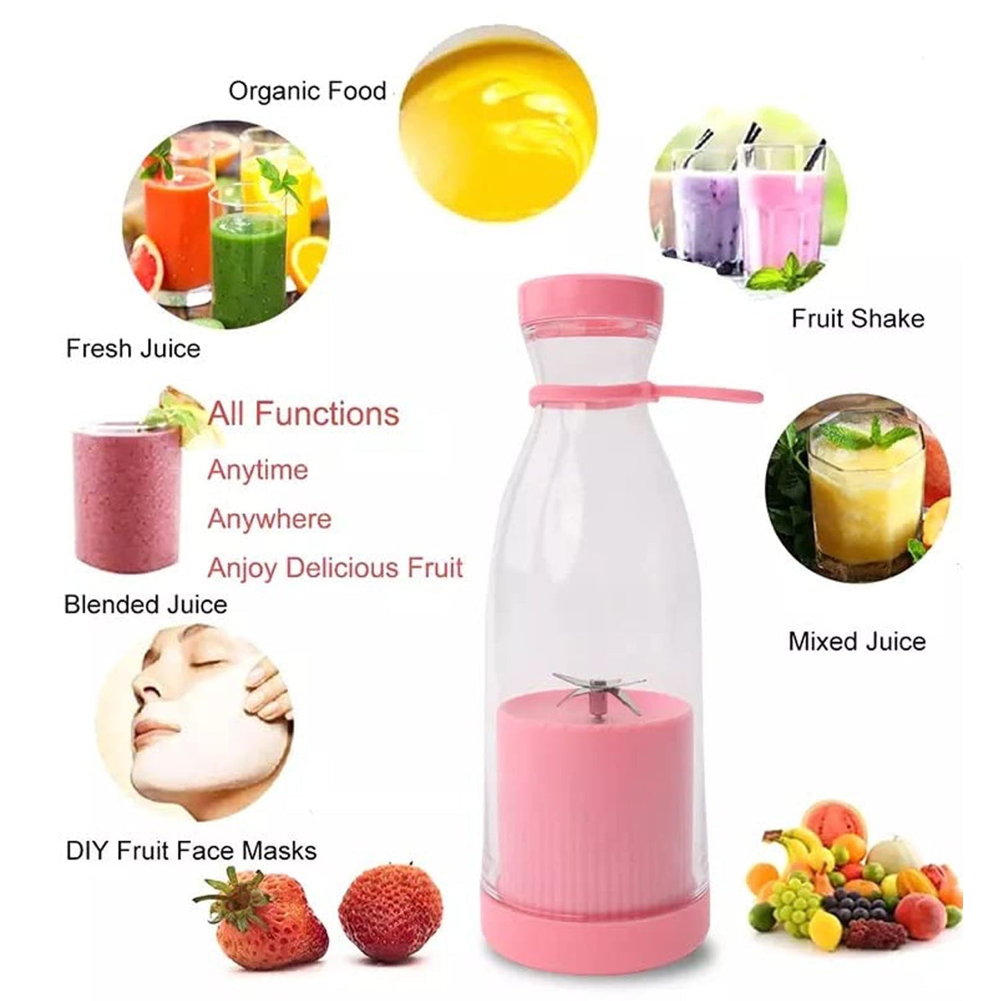 BlendGo™ Portable USB Rechargeable Mini Juicer